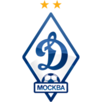 Dynamo Mosvka